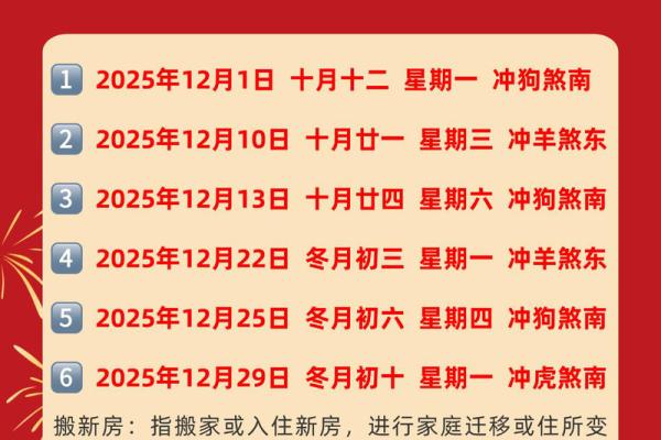 2026年最佳破土吉日查询，新房动工如何选择黄道吉日？