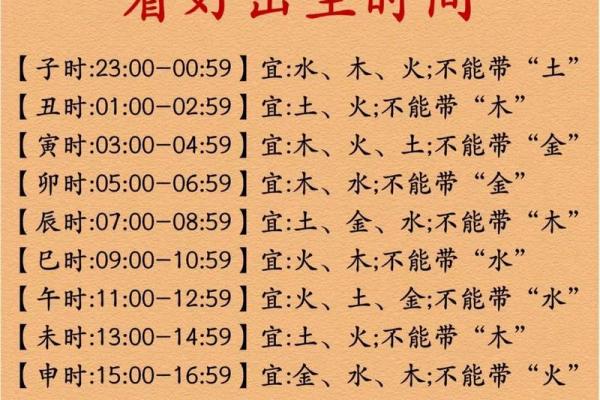 七月份生孩子吉日2026年