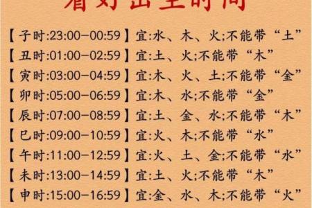 七月份生孩子吉日2026年