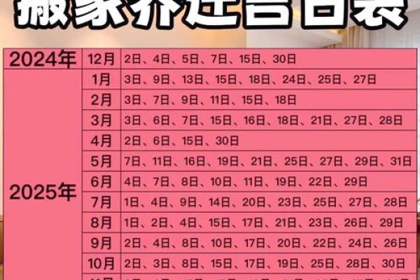 2025年11月搬家黄历查询，哪几天是宜搬家的好时辰？