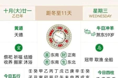 2025年12月装修动工黄道吉日查询，适合开工的好日子有哪些推荐？