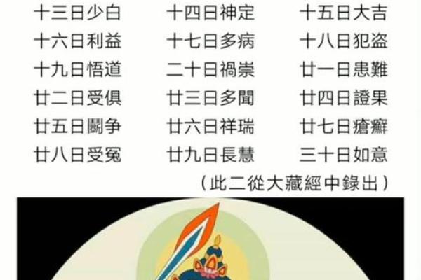 10月剃头吉日推荐，这三个日子最适合理发