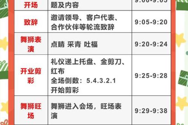 开店开业要怎么择日好 店铺开张黄道吉日选择