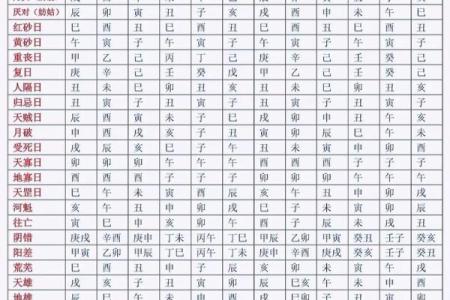 11月安葬最吉利的三个日子，2026年黄道吉日速查