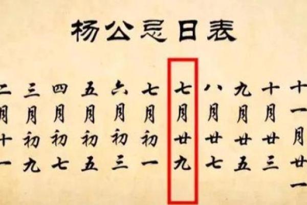 今天开业日子好吗 新店开张择日方法