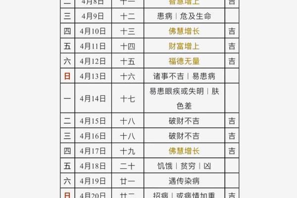 九月份理发的黄道吉日有哪几天