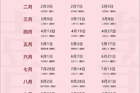 结婚吉日2026
