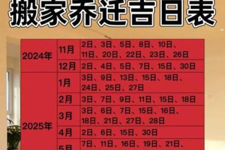 老黄历搬家吉日