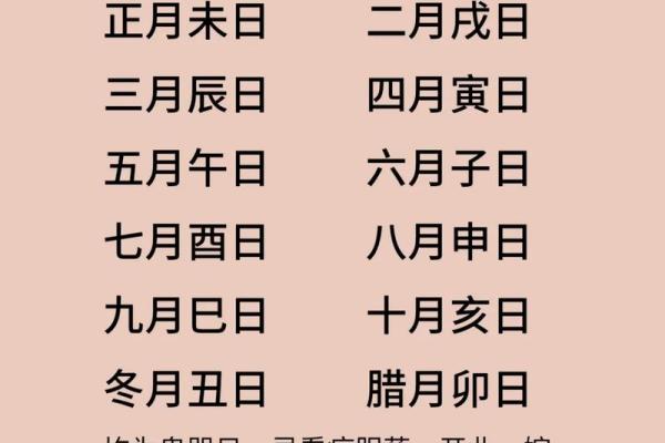 十月动土的好日子 十月动土的好日子