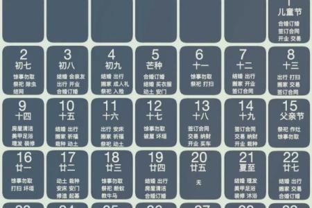 2025年9月最适合开业的黄道吉日有哪些？求详细日期和时辰推荐
