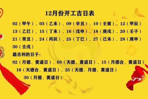 2028年十二月动土吉日 2028年12月新房开工黄道吉日