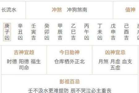 2026年5月动土黄历查询，哪几天是开工建房的好时辰？