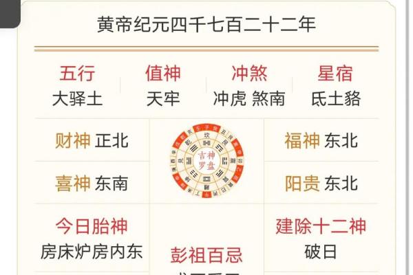 2025年阴历十月开业黄道吉日查询，哪天最旺财运和事业运？