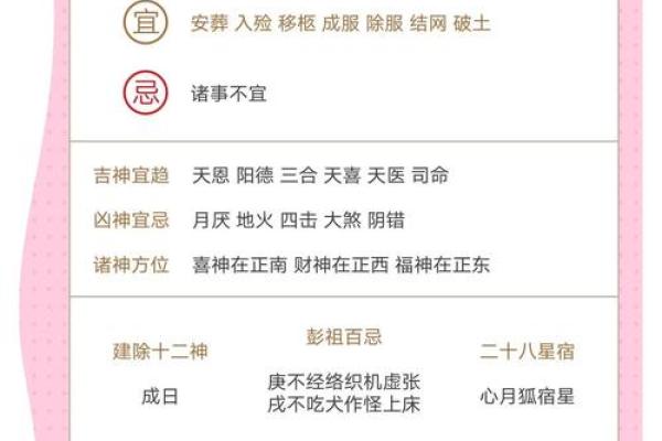 2025年阴历十月开业黄道吉日查询，哪天最旺财运和事业运？
