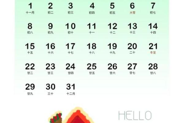十二月份动土吉日2027年 2027年12月哪天适合开工动土