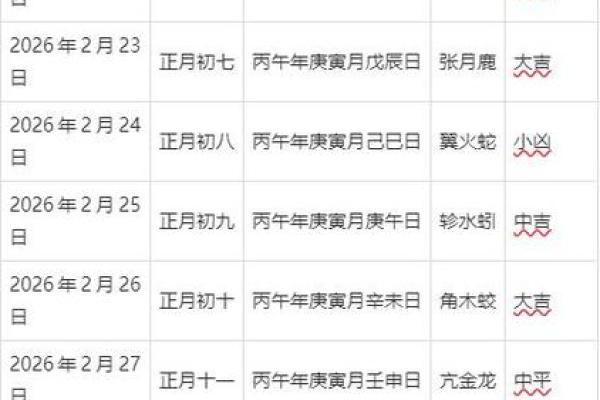 10月嫁娶黄道吉日，2026年最佳结婚好日子