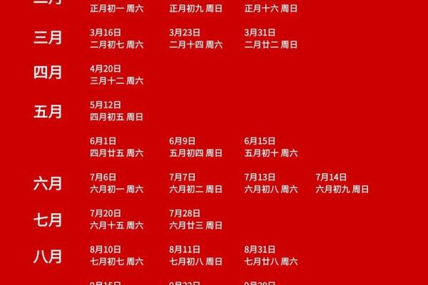 2025年12月结婚黄道吉日推荐，如何挑选最适合的婚期和时辰？
