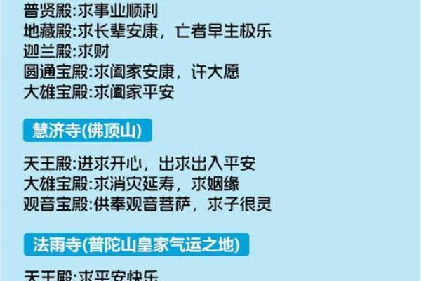 2025年12月去寺庙祈福的好日子查询，哪天最吉利适合许愿？