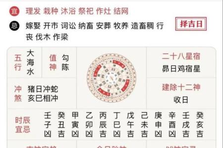 属虎的开业黄道吉日