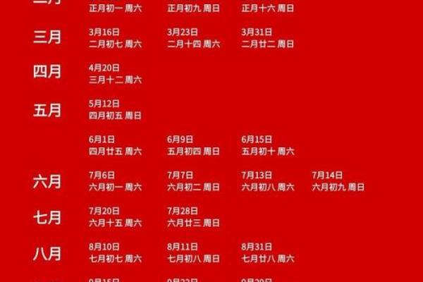 2025年10月最佳结婚吉日一览表，如何挑选最适合的婚礼日期