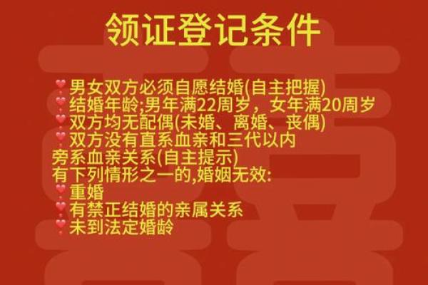 2025年12月领证吉日查询，如何挑选最适合的结婚登记日期？