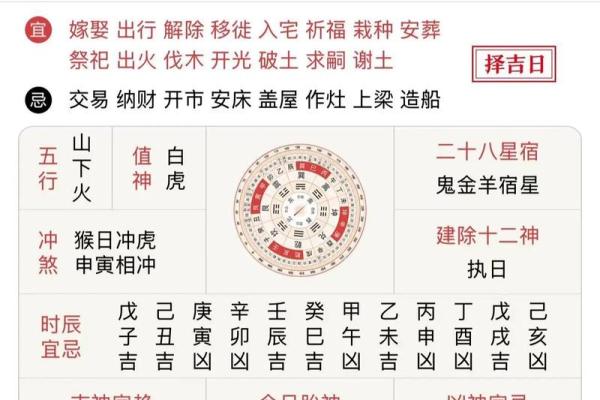 2025年11月19日适合搬家吗？老黄历详细解析入宅吉时和避讳事项