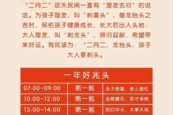 理发吉日12月哪天适合理发