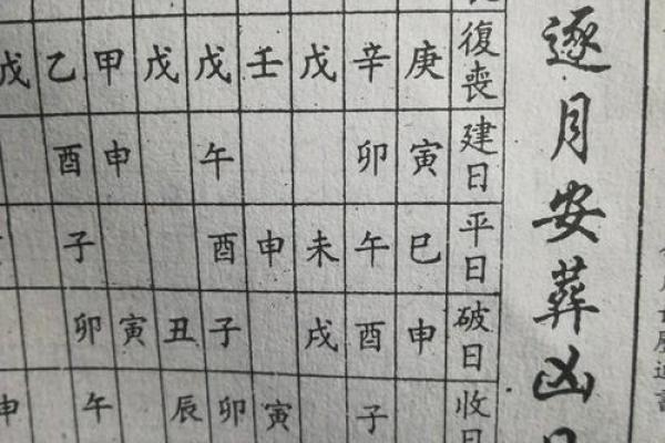 安葬吉日11月哪天适合安葬