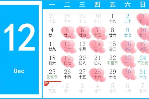 2025年10月生孩子开工吉日查询，预产期前后最佳日期推荐