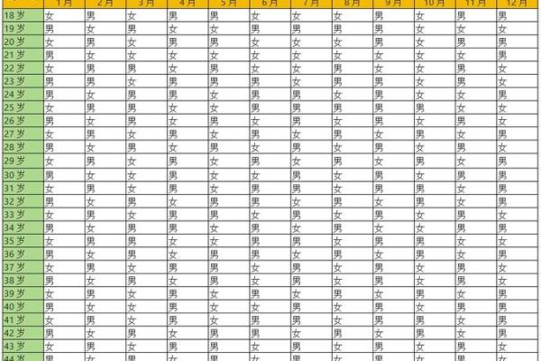 2025年10月生孩子开工吉日查询，预产期前后最佳日期推荐
