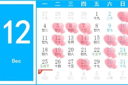 2025年10月生孩子开工吉日查询，预产期前后最佳日期推荐