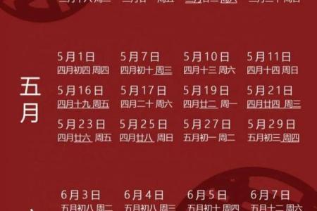 2025年开业黄道吉日查询，哪些日期适合新店开张做生意最旺财运
