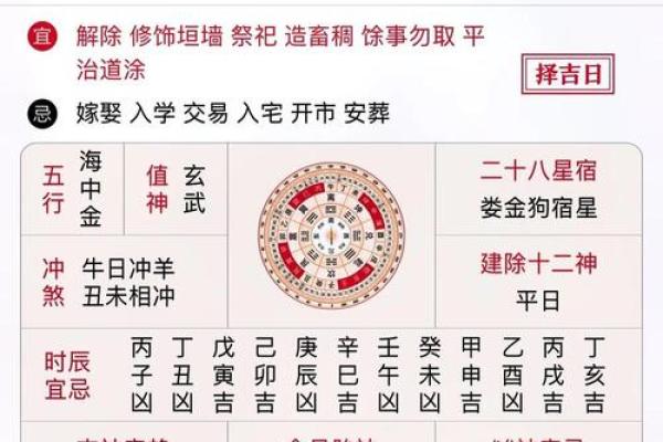 五月份破土的黄道吉日有哪几天
