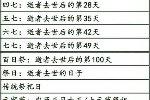 安葬吉日9月哪天适合安葬