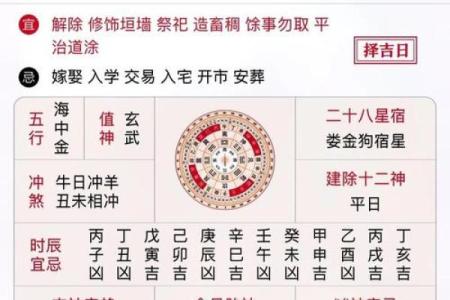 五月份破土的黄道吉日有哪几天