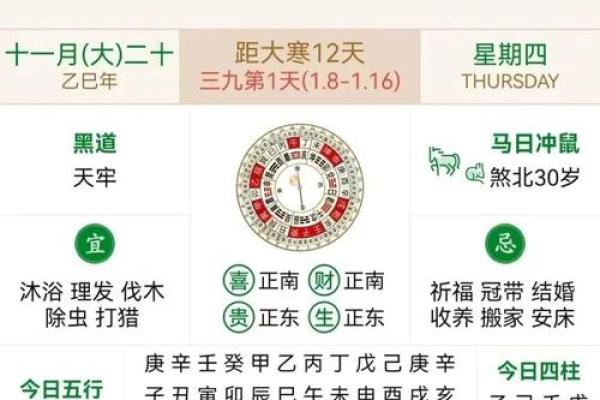 2028年12月提车最旺日子 2028年12月提车黄道吉日查询