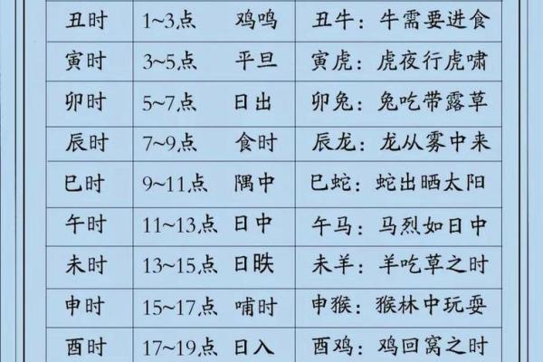 12月份黄道吉日查询指南,本月最佳吉日推荐 12月份黄道吉日查询指南,本月最佳吉日推荐