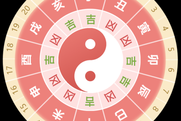 十月份开光的黄道吉日有哪几天 十月份开光最佳时辰推荐