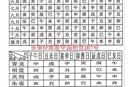 九月份结婚的黄道吉日