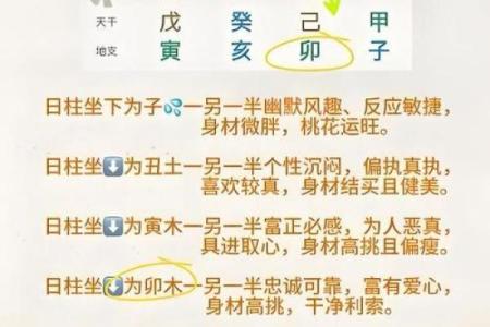 2025年10月20日结婚好不好？专业命理师分析当日八字与冲煞情况