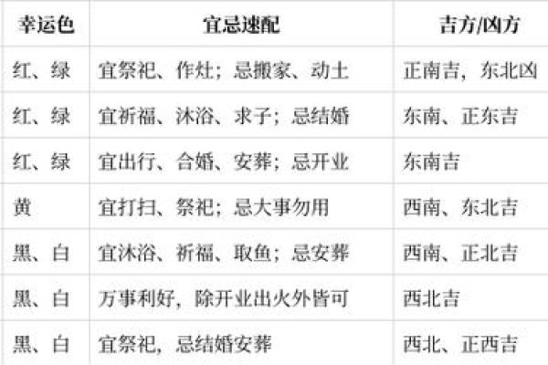 生孩子吉日2026最佳生孩子时间 生孩子吉日2026最佳生孩子时间