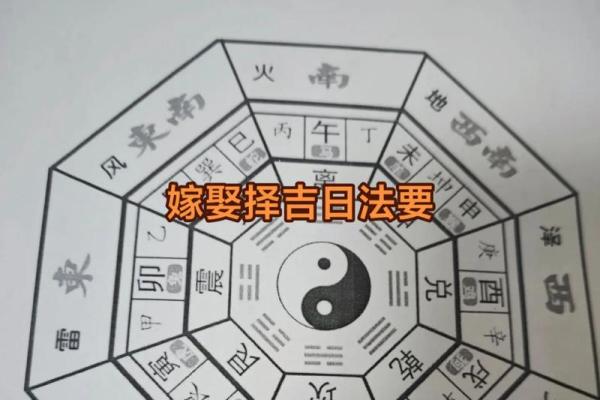 嫁娶吉日12月哪天适合嫁娶 12月嫁娶好日子有哪几天