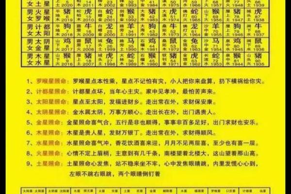 八月份安葬的黄道吉日有哪几天 八月份安葬的黄道吉日有哪几天