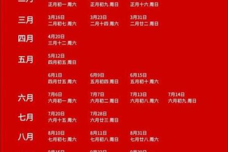 5月份开运的黄道吉日查询 5月结婚登记好日子有哪些