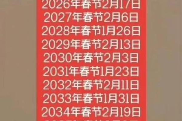 2027年12月装修吉日查询 2027年12月哪天装修开工最吉利 2027年12月装修吉日查询 2027年12月哪天装修开工最吉利