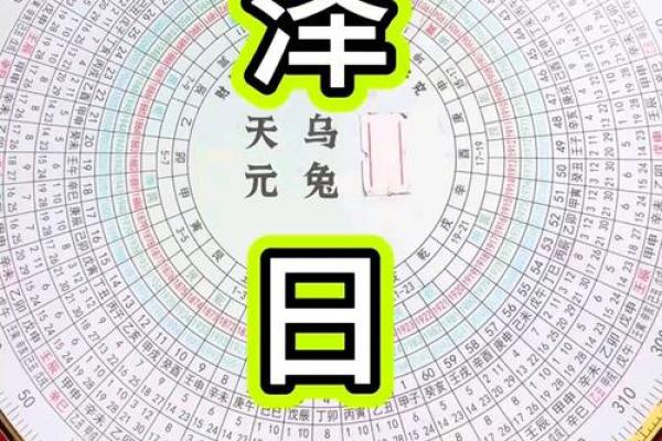 修造动土的择日方法 修造动土的择日方法