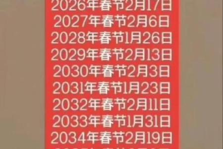 2027年12月装修吉日查询 2027年12月哪天装修开工最吉利