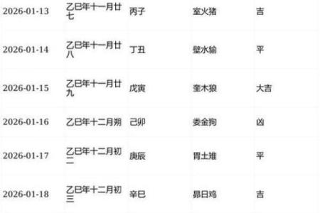 2026属蛇本命年结婚吉日 本命年结婚择日注意事项