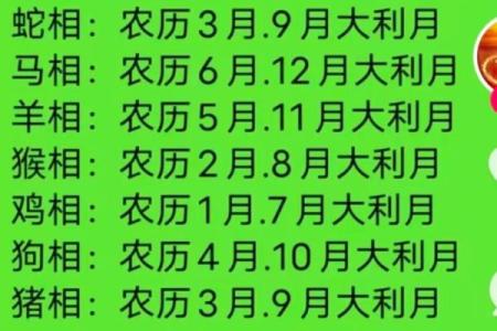 结婚日子怎么选？避开这些忌讳日期才能幸福美满！