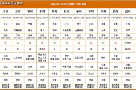 动土黄道吉日查询 新房开工黄道吉日怎么选